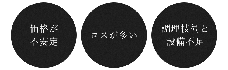 価格が不安定